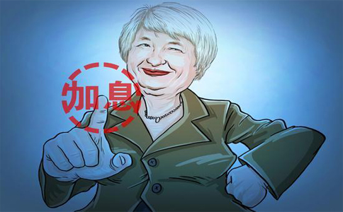 【匯總】耶倫大招將出 且看七大投行預(yù)測