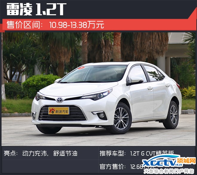 排量變小動力反增 12萬元家用性價比之選