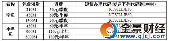 4GϾWx-4G/