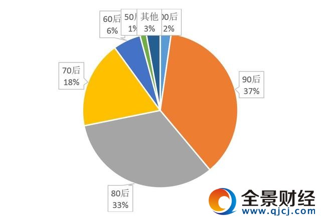 微信公布《2017微信春節(jié)數(shù)據(jù)報(bào)告》,除夕至初五紅包收發(fā)量達(dá)460億個(gè)