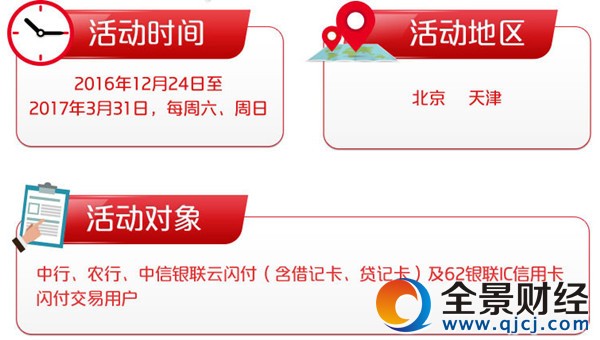 周末薅羊毛精選:銀行請你去“漢堡王”免費吃大餐