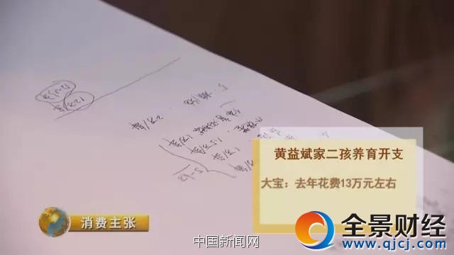 圖片來源:央視財(cái)經(jīng)《消費(fèi)主張》