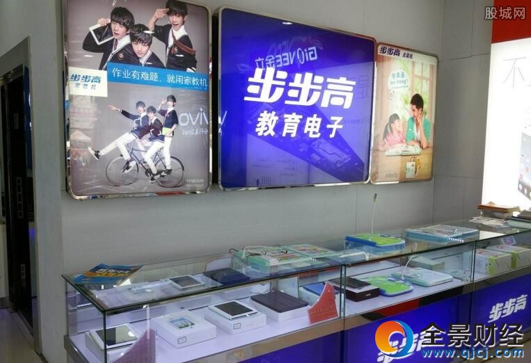 步步高收購(gòu)梅西商業(yè)