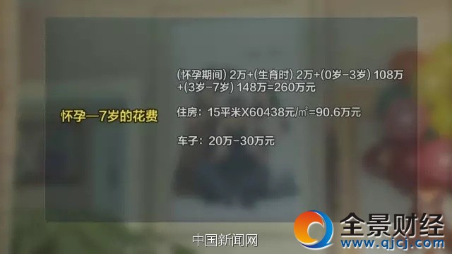 圖片來源:央視財(cái)經(jīng)《消費(fèi)主張》