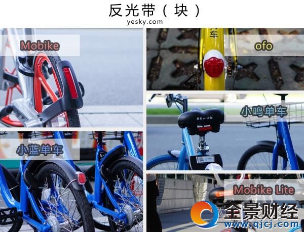 誰更好騎 五款主流單車橫向評測