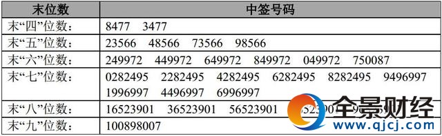 (jing)ˣ(k)Ƽк̖(ho)t 39600(g)