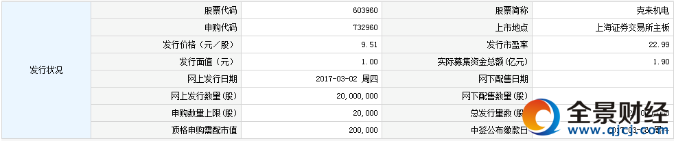 ¹732960603960ˁC늣ָُ