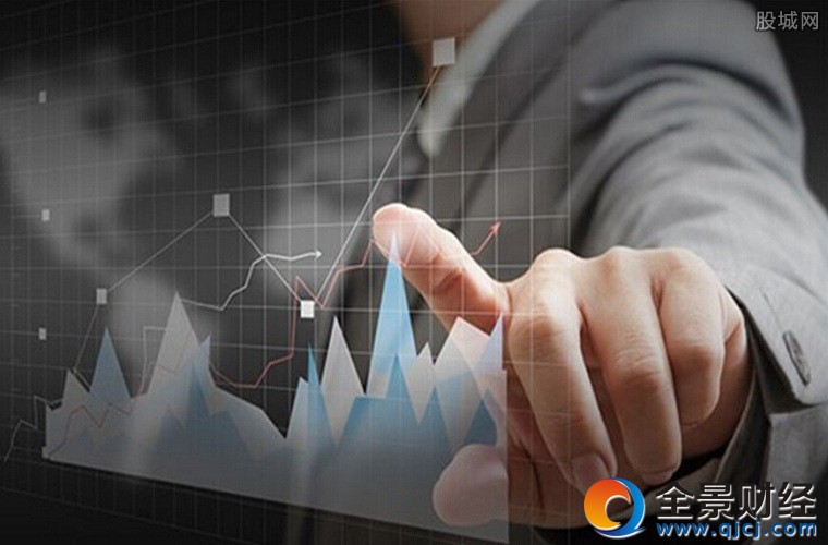 中級調整時機仍未來臨