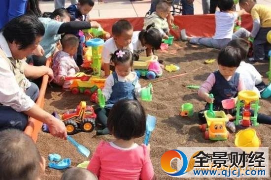 網絡圖