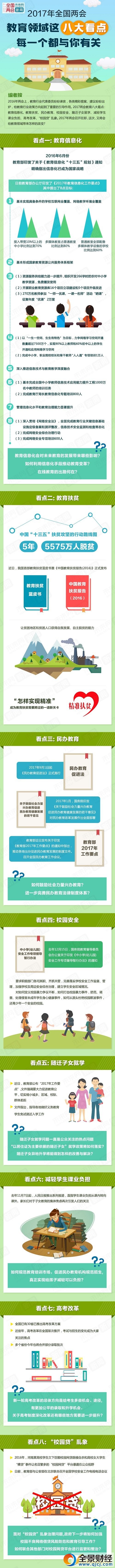 2017年全國兩會召開時間及日程安排一覽