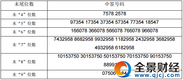 捷捷微電