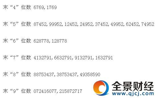維業股份
