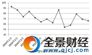 L(zhng)ǵ؅^(q)yؔ(ci)r(ji)ָ(sh)^m(x)_ߣؔ(ci)L(fng)U(xin)Ѹٻ