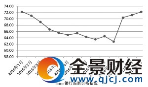 ڳֿ]yؔ(ci)Ј(chng)-L(fng)U(xin)ԵĻA(ch)ϣ(bio)(zhn)m(dng)b˂ȯ͹Ʊָ(sh)㷨(gu)ȫµyؔ(ci)Ј(chng)ָ(sh)(g)ָ(sh)wϵwr(ji)ָ(sh)ؔ(ci)ָ(sh)L(fng)U(xin)ָ(sh)Sȣ¶lʰl(f)Уr(ji)ָ(sh)ּڷӳyؔ(ci)a(chn)ƷʵĲ(dng)ؔ(ci)ָ(sh)ʾͶYͶYyؔ(ci)a(chn)ƷһΕr(sh)g(ni)ܫ@ȡ棻L(fng)U(xin)ָ(sh)tD^ؿ̮yؔ(ci)Ј(chng)wL(fng)U(xin)